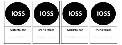 IOSS номер
