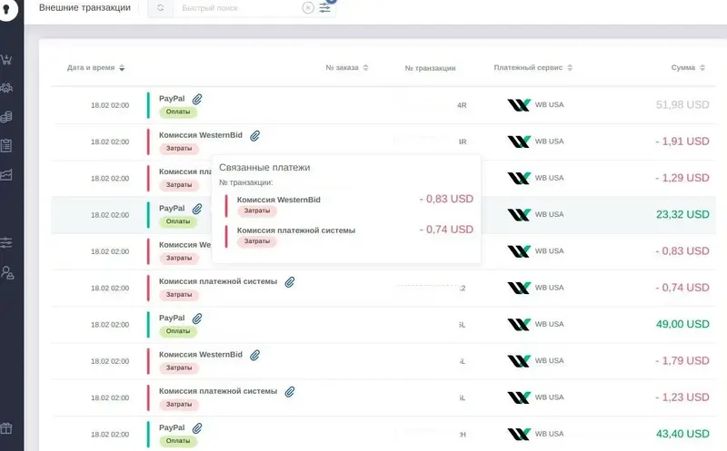 Інтеграція фінансових даних у систему KeyCRM