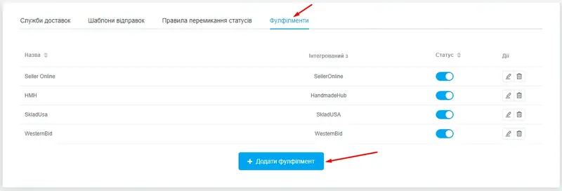 Оформлення доставки через West Parcel у KeyCRM